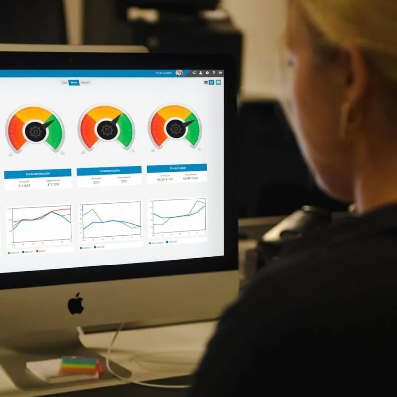 Catering personeelsplanner dashboard personeelscijfer
