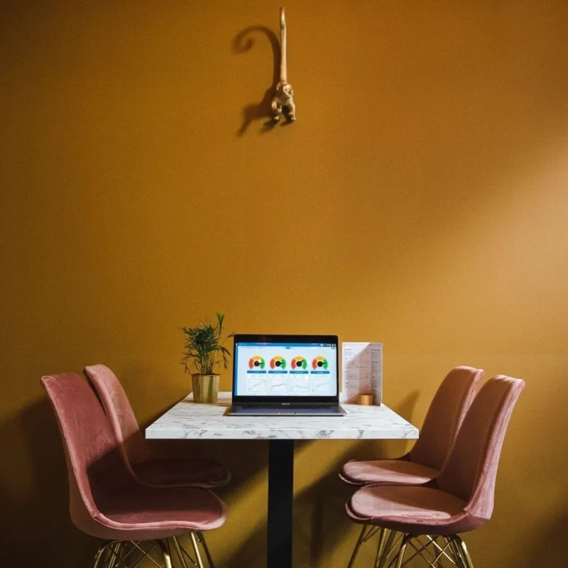 Personeel plannen tool restaurant