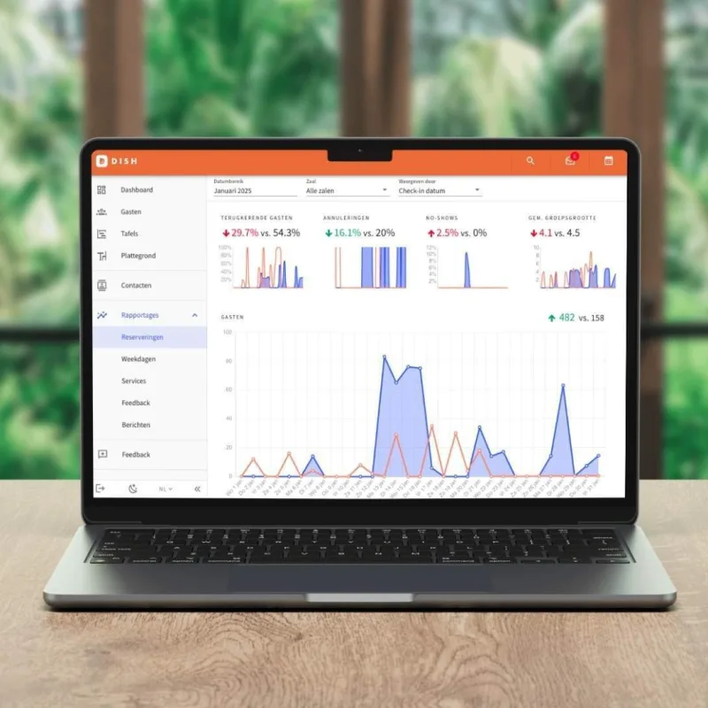 DISH tafelreserving laptop tafel
