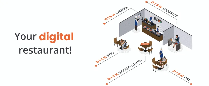Header